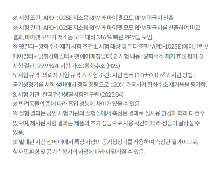 ※ 시험 조건 : APD-1025E 저소음 RPM과 마이펫 모드 RPM 평균치 산출 ※ 시험 결과 : APD-1025E 저소음 RPM과 마이펫 모드 RPM 평균치를 산출하여 비교 결과, 마이펫 모드가 저소음 모드 대비 316 % 빠른 RPM을 보임. ※ 펫필터 - 황화수소 제거 시험 조건 1. 시험 대상 및 필터 조합 : APD-1025E (에어클린 V 케어필터 + 탈취강화필터 + 펫 에어매칭필터) 2. 시험 내용 : 황화수소 제거 효율 평가. 3. 시험 결과 : 99.5 % 4. 시험 가스 : 황화수소 (H2S) 5. 시험 규격 : 의뢰자 시험 규격. 6. 시험 조건 : 시험 챔버 (1.0±0.1) ㎥ 7. 시험 방법 : 공기청정기를 시험 챔버에서 정격 풍량으로 120분 가동시켜 황화수소 제거율을 평가함. 8. 시험 기관 : 한국건설생활시험연구원 (2025.04) ※ 반려동물의 종에 따라 흡입 성능에 차이가 있을 수 있음. ※ 실험 결과는 공인 시험 기관의 실험실에서 측정된 결과로 실사용 환경에 따라 다를 수 있으며, 제시된 시험 결과는 제품의 초기 성능으로 사용 시간에 따라 성능이 달라질 수 있음. ※ 밀폐된 시험 챔버 내에서 특정 사양의 공기청정기를 사용하여 측정한 결과이므로, 실사용 환경 및 공기측정기의 사양에 따라서 달라질 수 있음.