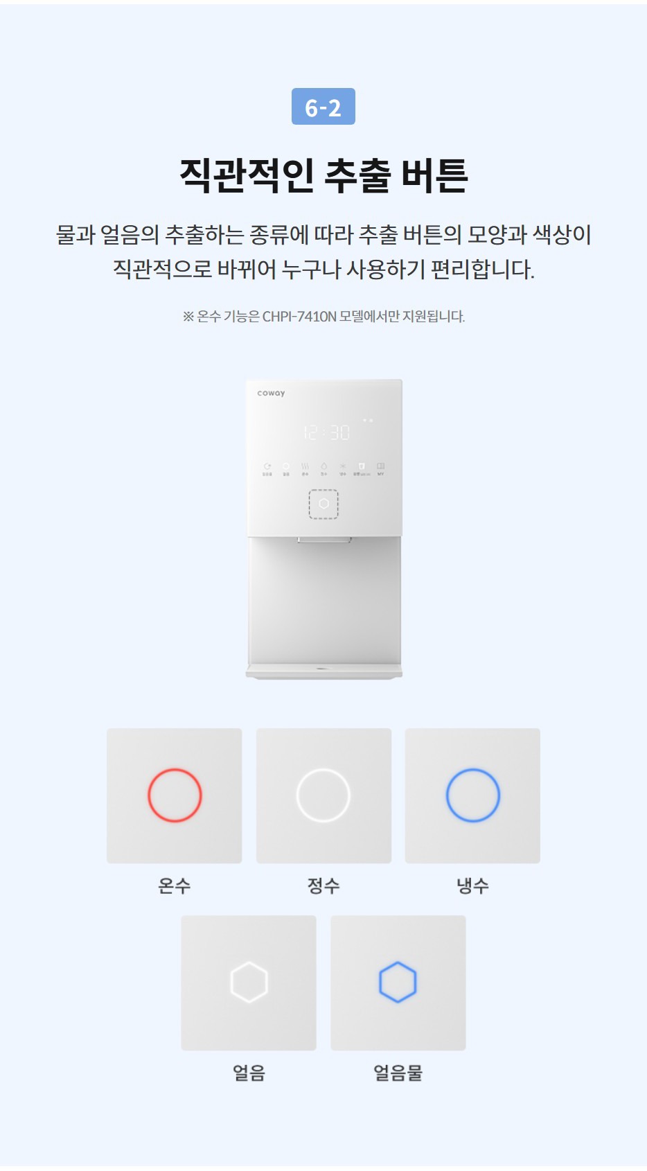 6-2  직관적인 추출 버튼 물과 얼음의 추출하는 종류에 따라 추출 버튼의 모양과 색상이 직관적으로 바뀌어 누구나 사용하기 편리합니다.  ※ 온수 기능은 CHPI-7410N 모델에서만 지원됩니다.