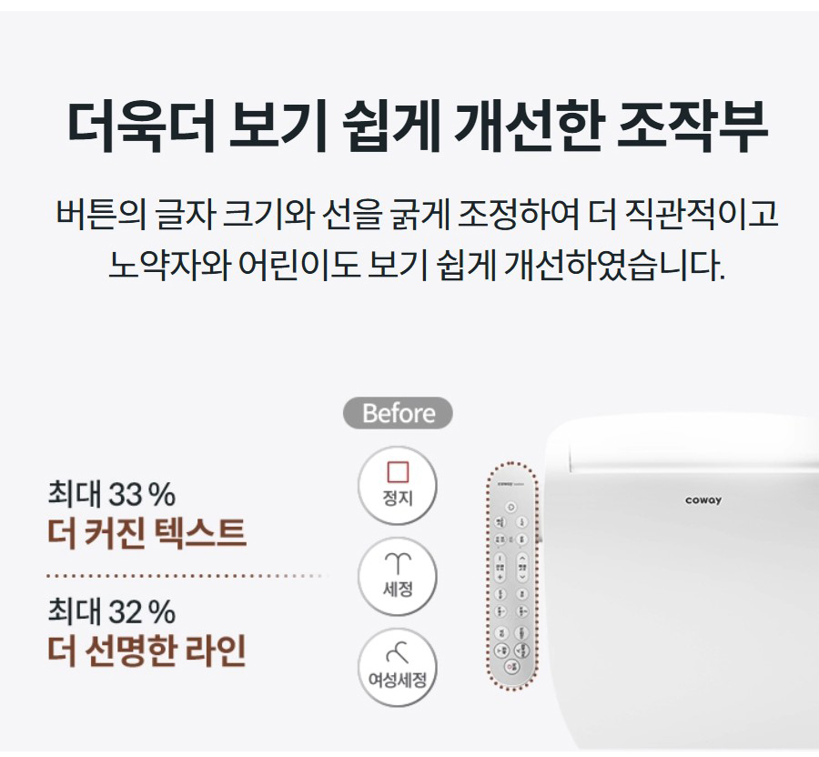 더욱더 보기 쉽게 개선한 조작부 버튼의 글자 크기와 선을 굵게 조정하여 더 직관적이고 노약자와 어린이도 보기 쉽게 개선하였습니다.