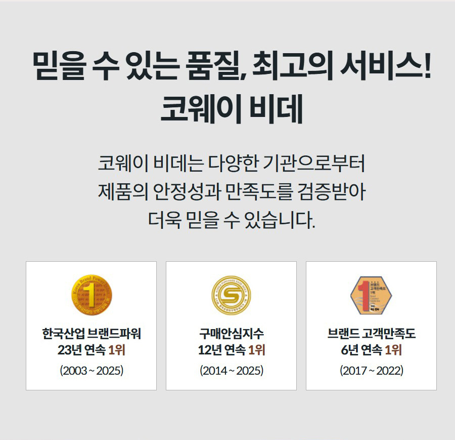 믿을 수 있는 품질, 최고의 서비스! 코웨이 비데 코웨이 비데는 다양한 기관으로부터 제품의 안정성과 만족도를 검증받아 더욱 믿을 수 있습니다.   한국산업 브랜드파워 23년 연속 1위 (2003 ~ 2025)  구매안심지수 12년 연속 1위 (2014 ~ 2025)  브랜드 고객만족도 6년 연속 1위 (2017 ~ 2022)