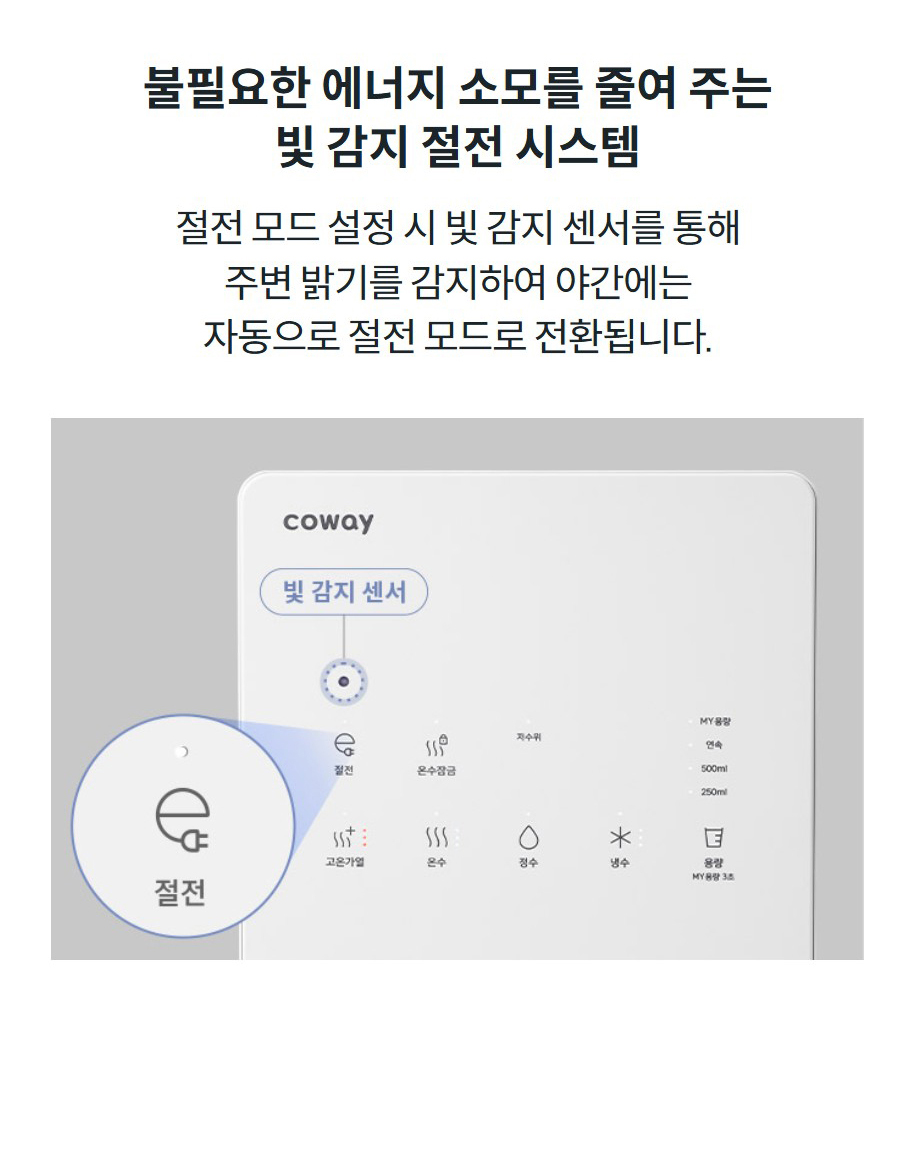 불필요한 에너지 소모를 줄여 주는 빛 감지 절전 시스템 절전 모드 설정 시 빛 감지 센서를 통해 주변 밝기를 감지하여 야간에는 자동으로 절전 모드로 전환됩니다.