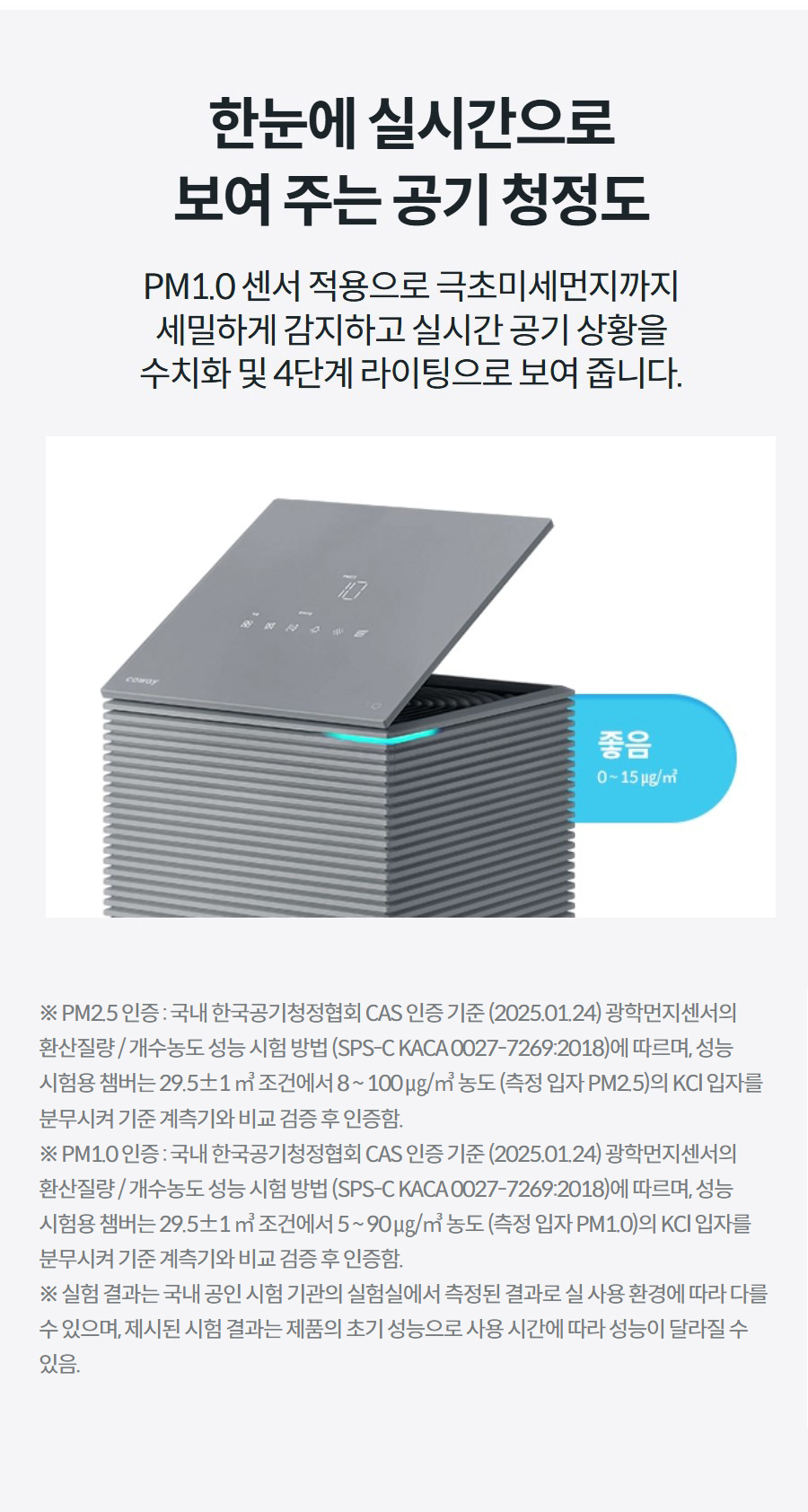 한눈에 실시간으로 보여 주는 공기 청정도 PM1.0 센서 적용으로 극초미세먼지까지 세밀하게 감지하고 실시간 공기 상황을 수치화 및 4단계 라이팅으로 보여 줍니다.  상세정보 ※ PM2.5 인증 : 국내 한국공기청정협회 CAS 인증 기준 (2025.01.24) 광학먼지센서의 환산질량 / 개수농도 성능 시험 방법 (SPS-C KACA 0027-7269:2018)에 따르며, 성능 시험용 챔버는 29.5±1 ㎥ 조건에서 8 ~ 100 ㎍/㎥ 농도 (측정 입자 PM2.5)의 KCl 입자를 분무시켜 기준 계측기와 비교 검증 후 인증함. ※ PM1.0 인증 : 국내 한국공기청정협회 CAS 인증 기준 (2025.01.24) 광학먼지센서의 환산질량 / 개수농도 성능 시험 방법 (SPS-C KACA 0027-7269:2018)에 따르며, 성능 시험용 챔버는 29.5±1 ㎥ 조건에서 5 ~ 90 ㎍/㎥ 농도 (측정 입자 PM1.0)의 KCl 입자를 분무시켜 기준 계측기와 비교 검증 후 인증함. ※ 실험 결과는 국내 공인 시험 기관의 실험실에서 측정된 결과로 실 사용 환경에 따라 다를 수 있으며, 제시된 시험 결과는 제품의 초기 성능으로 사용 시간에 따라 성능이 달라질 수 있음.