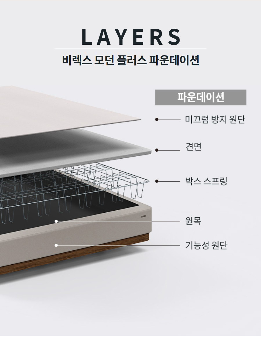 BEREX 모던 플러스 파운데이션 슈퍼싱글 CFSS-F05