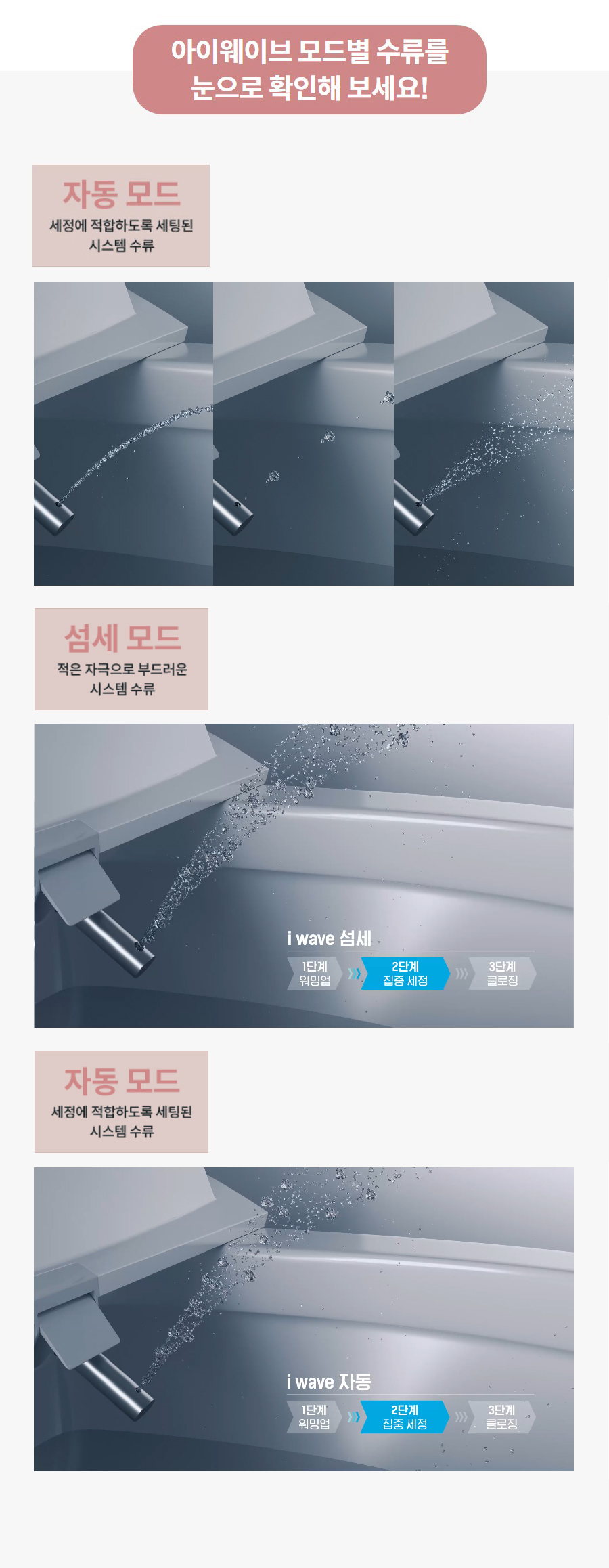 아이웨이브 모드별 수류를 눈으로 확인해 보세요!