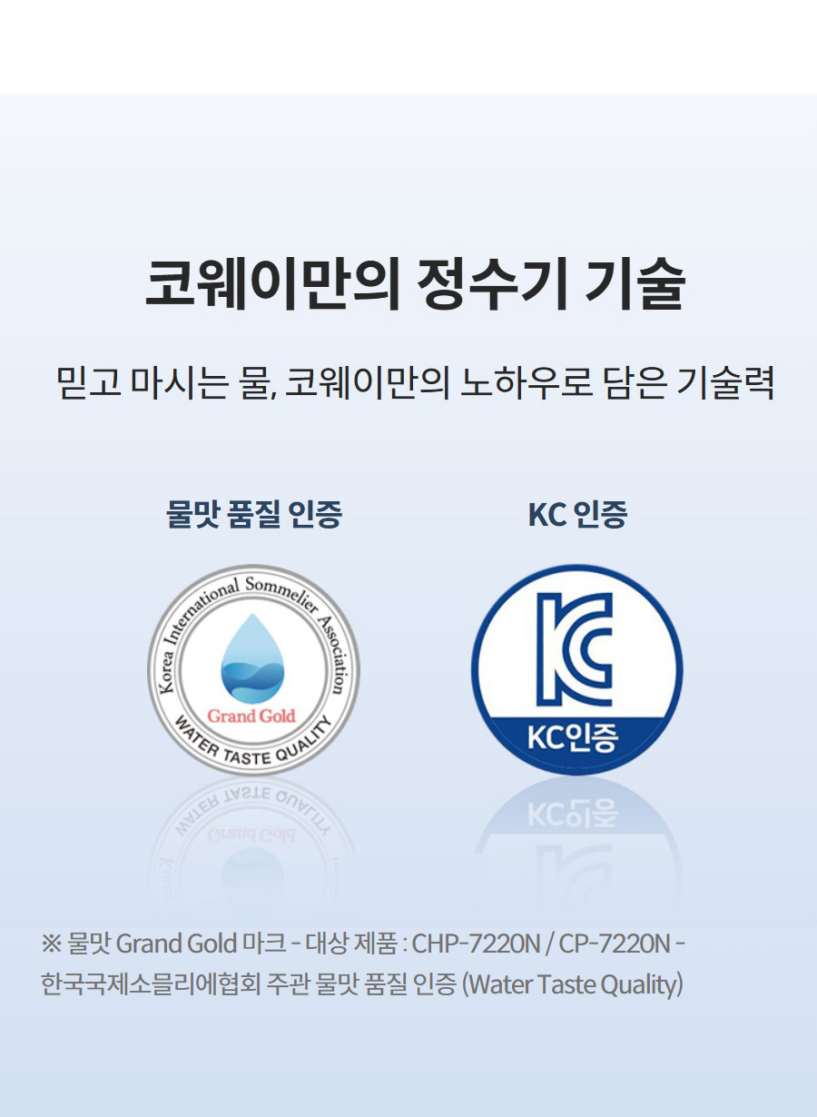 코웨이만의 정수기 기술 믿고 마시는 물, 코웨이만의 노하우로 담은 기술력  물맛 품질 인증  KC 인증  더 보기 ※ 물맛 Grand Gold 마크 - 대상 제품 : CHP-7220N / CP-7220N - 한국국제소믈리에협회 주관 물맛 품질 인증 (Water Taste Quality)