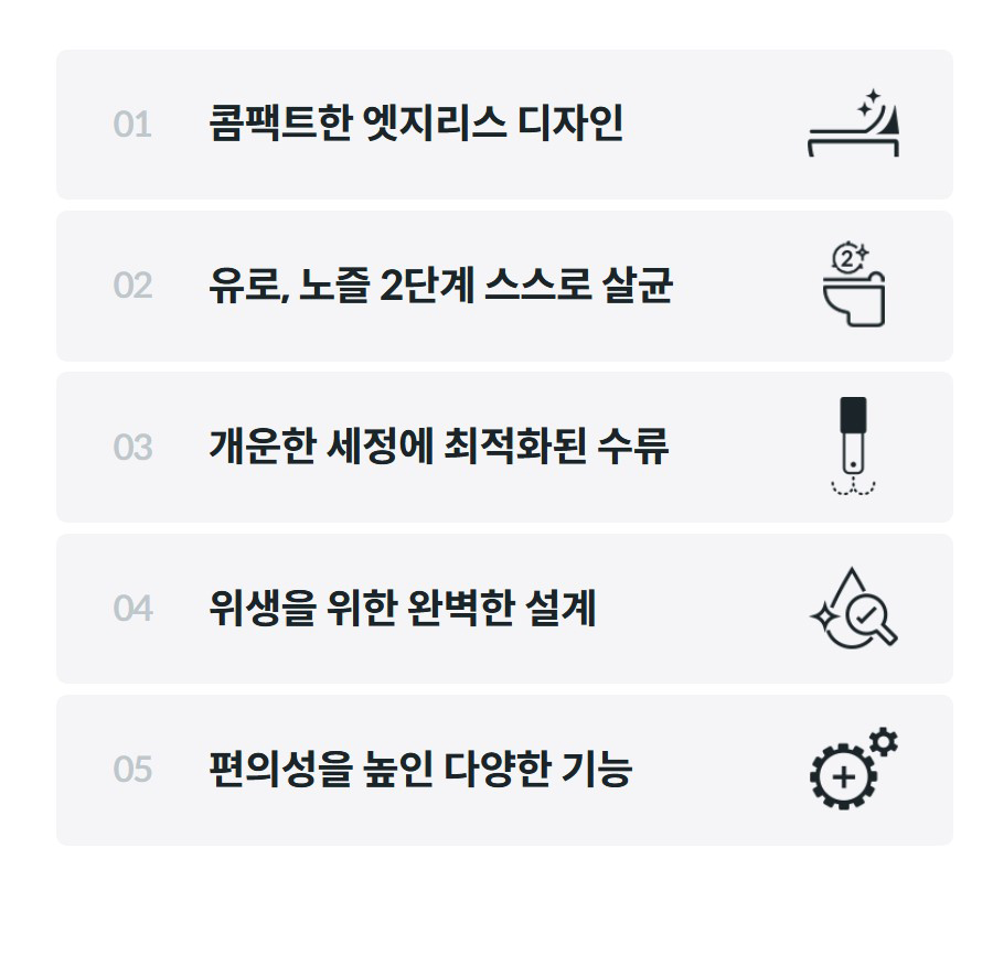 01  콤팩트한 엣지리스 디자인    02  유로, 노즐 2단계 스스로 살균    03  개운한 세정에 최적화된 수류    04  위생을 위한 완벽한 설계    05  편의성을 높인 다양한 기능