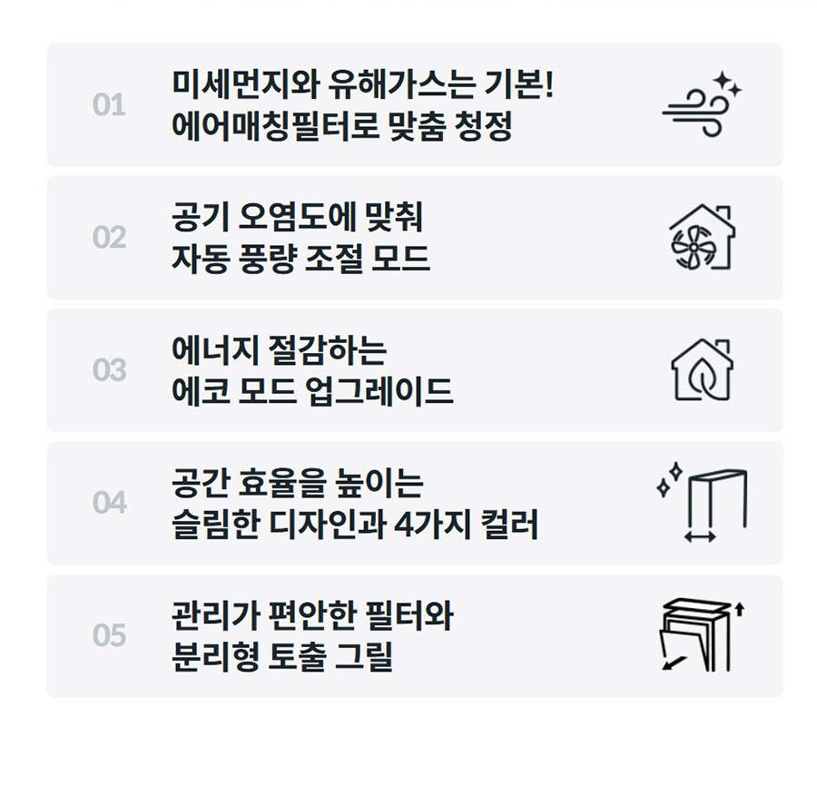 01  미세먼지와 유해가스는 기본! 에어매칭필터로 맞춤 청정    02  공기 오염도에 맞춰 자동 풍량 조절 모드    03  에너지 절감하는 에코 모드 업그레이드    04  공간 효율을 높이는 슬림한 디자인과 4가지 컬러    05  관리가 편안한 필터와 분리형 토출 그릴