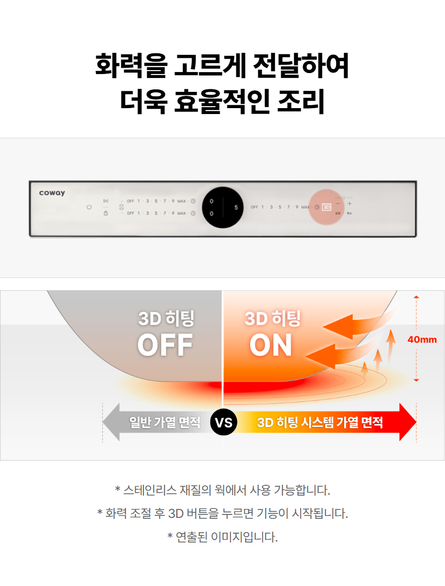 코웨이 W인덕션 프로 CIP-31W(WS/PS/LS/GS)