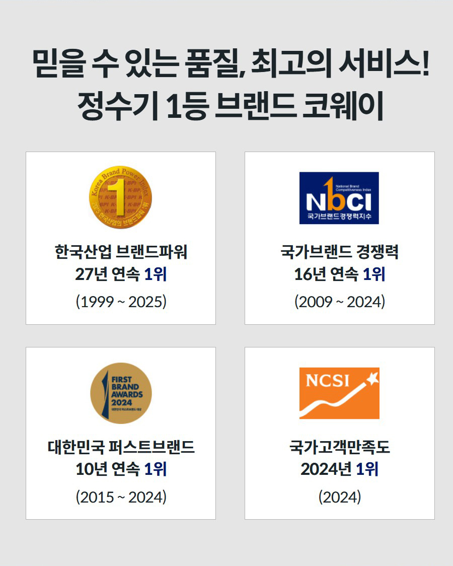 믿을 수 있는 품질, 최고의 서비스! 정수기 1등 브랜드 코웨이 한국산업 브랜드파워 27년 연속 1위 (1999 ~ 2025) 국가브랜드 경쟁력 16년 연속 1위 (2009 ~ 2024) 국가고객만족도 2024년 1위 (2024) 대한민국 퍼스트브랜드 10년 연속 1위 (2015 ~ 2024)