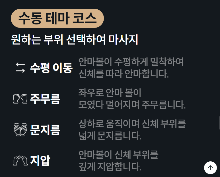 수동 테마 코스 원하는 부위 선택하여 마사지  수평 이동 안마볼이 수평하게 밀착하여 신체를 따라 안마합니다.  주무름 좌우로 안마 볼이 모였다 멀어지며 주무릅니다.  문지름 상하로 움직이며 신체 부위를 넓게 문지릅니다.  지압 안마볼이 신체 부위를 깊게 지압합니다.