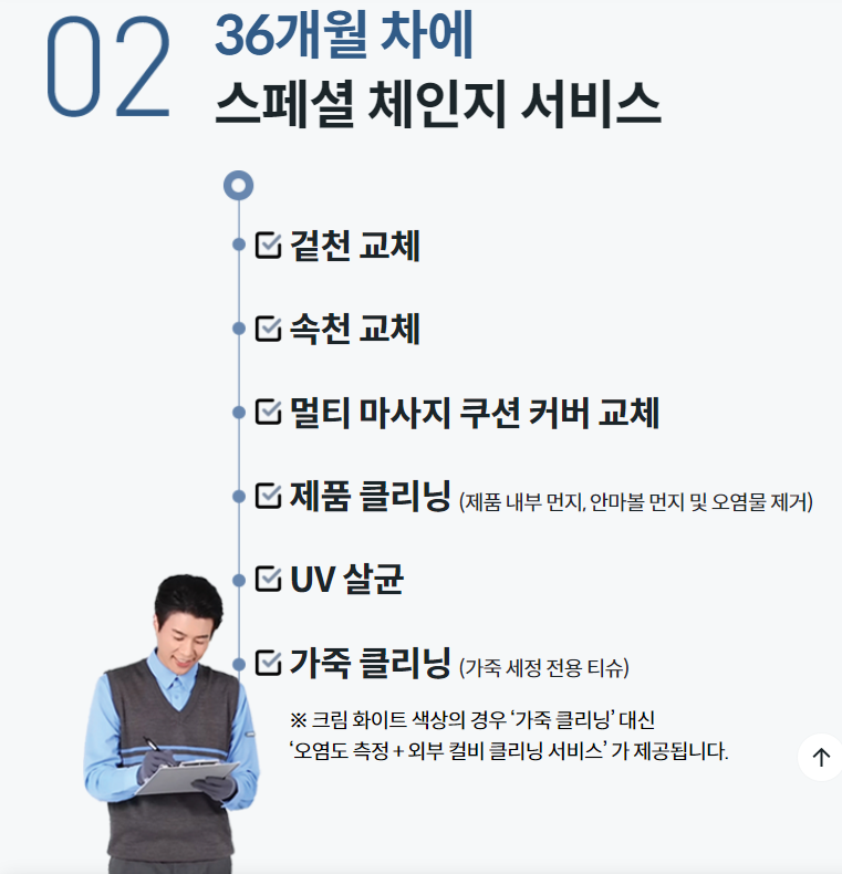 36개월 차에 스페셜 체인지 서비스  겉천 교체  속천 교체  멀티 마사지 쿠션 커버 교체  제품 클리닝 (제품 내부 먼지, 안마볼 먼지 및 오염물 제거)  UV 살균  가죽 클리닝 (가죽 세정 전용 티슈) ※ 크림 화이트 색상의 경우 ‘가죽 클리닝’ 대신 ‘오염도 측정 + 외부 컬비 클리닝 서비스’ 가 제공됩니다.