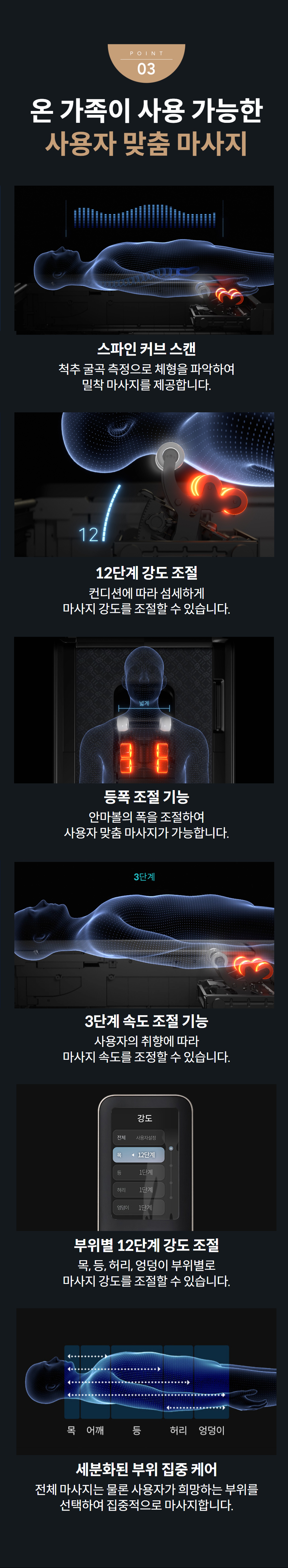 온 가족이 사용 가능한 사용자 맞춤 마사지 스파인 커브 스캔 척추 굴곡 측정으로 체형을 파악하여 밀착 마사지를 제공합니다.  12단계 강도 조절 컨디션에 따라 섬세하게 마사지 강도를 조절할 수 있습니다.  등폭 조절 기능 안마볼의 폭을 조절하여 사용자 맞춤 마사지가 가능합니다.  3단계 속도 조절 기능 사용자의 취향에 따라 마사지 속도를 조정할 수 있습니다.  부위별 12단계 강도 조절 목, 등, 허리, 엉덩이 부위별로 마사지 강도를 조절할 수 있습니다.   세분화된 부위 집중 케어 전체 마사지는 물론 사용자가 희망하는 부위를 선택하여 집중적으로 마사지합니다.