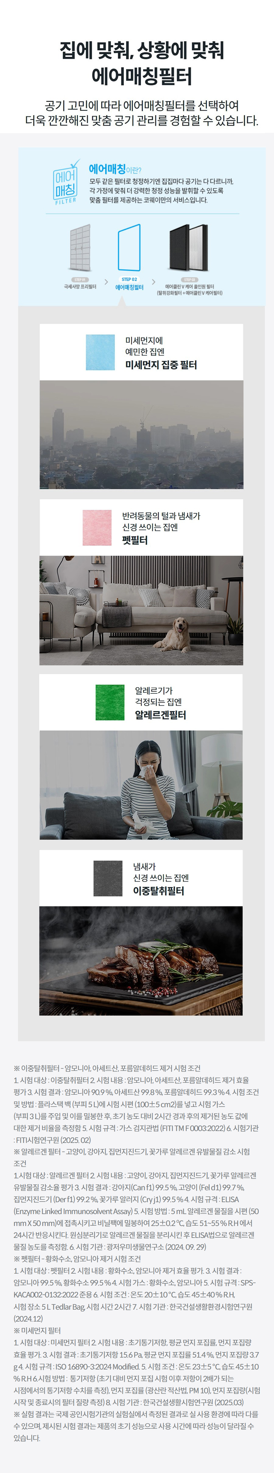 집에 맞춰, 상황에 맞춰 에어매칭필터 공기 고민에 따라 에어매칭필터를 선택하여 더욱 깐깐해진 맞춤 공기 관리를 경험할 수 있습니다.    미세먼지 예민한 집엔 미세먼지 집중 필터   반려동물의 털과 냄새가 신경 쓰이는 집엔 펫필터   알레르기가 걱정되는 집엔 알레르겐필터   냄새가 신경 쓰이는 집엔 이중탈취필터  상세정보   ※ 이중탈취필터 - 암모니아, 아세트산, 포름알데히드 제거 시험 조건 1. 시험 대상 : 이중탈취필터 2. 시험 내용 : 암모니아, 아세트산, 포름알데히드 제거 효율 평가 3. 시험 결과 : 암모니아 90.9 %, 아세트산 99.8 %, 포름알데히드 99.3 % 4. 시험 조건 및 방법 : 플라스택 백 (부피 5 L)에 시험 시편 (100±5 cm2)를 넣고 시험 가스 (부피 3 L)를 주입 및 이를 밀봉한 후, 초기 농도 대비 2시간 경과 후의 제거된 농도 값에 대한 제거 비율을 측정함 5. 시험 규격 : 가스 검지관법 (FITI TM F 0003:2022) 6. 시험기관 : FITI시험연구원 (2025. 02) ※ 알레르겐 필터 - 고양이, 강아지, 집먼지진드기, 꽃가루 알레르겐 유발물질 감소 시험 조건 1.시험 대상 : 알레르겐 필터 2. 시험 내용 : 고양이, 강아지, 집먼지진드기, 꽃가루 알레르겐 유발물질 감소율 평가 3. 시험 결과 : 강아지(Can f1) 99.5 %, 고양이 (Fel d1) 99.7 %, 집먼지진드기 (Der f1) 99.2 %, 꽃가루 알러지 (Cry j1) 99.5 % 4. 시험 규격 : ELISA (Enzyme Linked Immunosolvent Assay) 5. 시험 방법 : 5 mL 알레르겐 물질을 시편 (50 mm X 50 mm)에 접촉시키고 비닐팩에 밀봉하여 25±0.2 ºC, 습도 51~55 % R.H 에서 24시간 반응시킨다. 원심분리기로 알레르겐 물질을 분리시킨 후 ELISA법으로 알레르겐 물질 농도를 측정함. 6. 시험 기관 : 광저우미생물연구소 (2024. 09. 29) ※ 펫필터 - 황화수소, 암모니아 제거 시험 조건 1. 시험 대상 : 펫필터 2. 시험 내용 : 황화수소, 암모니아 제거 효율 평가. 3. 시험 결과 : 암모니아 99.5 %, 황화수소 99.5 % 4. 시험 가스 : 황화수소, 암모니아 5. 시험 규격 : SPS-KACA002-0132:2022 준용 6. 시험 조건 : 온도 20±10 ℃, 습도 45±40 % R.H, 시험 장소 5 L Tedlar Bag, 시험 시간 2시간 7. 시험 기관 : 한국건설생활환경시험연구원 (2024.12) ※ 미세먼지 필터 1. 시험 대상 : 미세먼지 필터 2. 시험 내용 : 초기통기저항, 평균 먼지 포집률, 먼지 포집량 효율 평가. 3. 시험 결과 : 초기통기저항 15.6 Pa, 평균 먼지 포집률 51.4 %, 먼지 포집량 3.7 g 4. 시험 규격 : ISO 16890-3:2024 Modified. 5. 시험 조건 : 온도 23±5 ℃, 습도 45±10 % R.H 6.시험 방법 :  통기저항 (초기 대비 먼지 포집 시험 이후 저항이 2배가 되는 시점에서의 통기저항 수치를 측정), 먼지 포집률 (광산란 적산법, PM 10), 먼지 포집량(시험 시작 및 종료시의 필터 질량 측정) 8. 시험 기관 : 한국건설생활시험연구원 (2025.03) ※ 실험 결과는 국제 공인시험기관의 실험실에서 측정된 결과로 실 사용 환경에 따라 다를 수 있으며, 제시된 시험 결과는 제품의 초기 성능으로 사용 시간에 따라 성능이 달라질 수 있습니다.