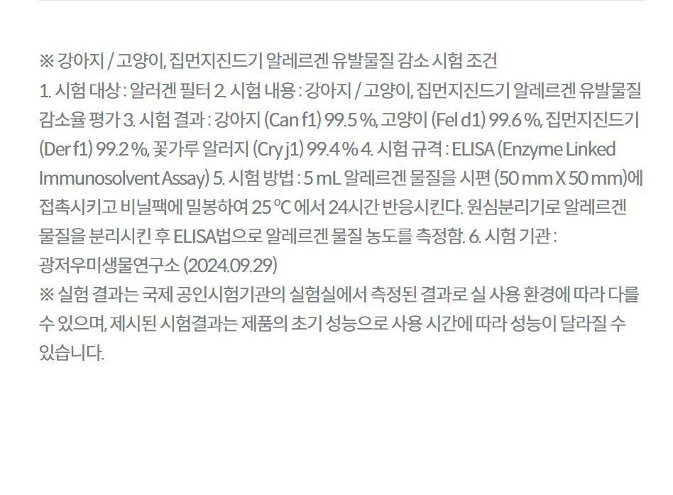 ※ 강아지 / 고양이, 집먼지진드기 알레르겐 유발물질 감소 시험 조건 1. 시험 대상 : 알러겐 필터 2. 시험 내용 : 강아지 / 고양이, 집먼지진드기 알레르겐 유발물질 감소율 평가 3. 시험 결과 : 강아지 (Can f1) 99.5 %, 고양이 (Fel d1) 99.6 %, 집먼지진드기 (Der f1) 99.2 %, 꽃가루 알러지 (Cry j1) 99.4 % 4. 시험 규격 : ELISA (Enzyme Linked Immunosolvent Assay) 5. 시험 방법 : 5 mL 알레르겐 물질을 시편 (50 mm X 50 mm)에 접촉시키고 비닐팩에 밀봉하여 25 ºC 에서 24시간 반응시킨다. 원심분리기로 알레르겐 물질을 분리시킨 후 ELISA법으로 알레르겐 물질 농도를 측정함. 6. 시험 기관 : 광저우미생물연구소 (2024.09.29) ※ 실험 결과는 국제 공인시험기관의 실험실에서 측정된 결과로 실 사용 환경에 따라 다를 수 있으며, 제시된 시험결과는 제품의 초기 성능으로 사용 시간에 따라 성능이 달라질 수 있습니다.
