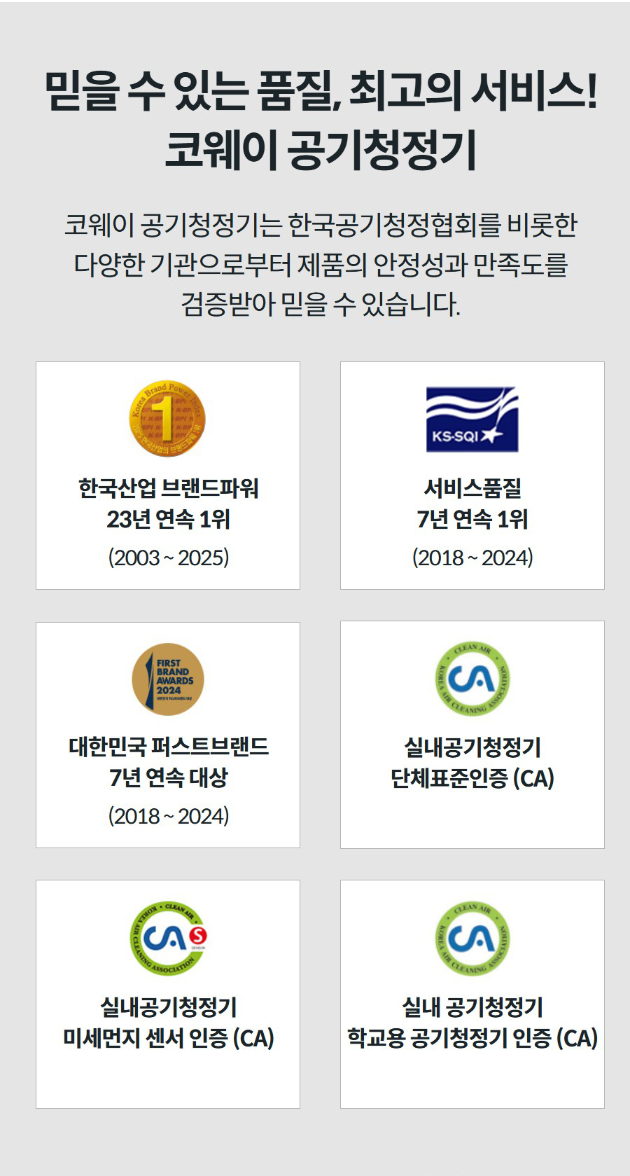 믿을 수 있는 품질, 최고의 서비스! 코웨이 공기청정기 코웨이 공기청정기는 한국공기청정협회를 비롯한 다양한 기관으로부터 제품의 안정성과 만족도를 검증받아 믿을 수 있습니다.   한국산업 브랜드파워 23년 연속 1위 (2003 ~ 2025)  서비스품질 7년 연속 1위 (2018 ~ 2024)  대한민국 퍼스트브랜드 7년 연속 대상 (2018 ~ 2024)  실내공기청정기 단체표준인증 (CA)  실내공기청정기 미세먼지 센서 인증 (CA)  실내 공기청정기 학교용 공기청정기 인증 (CA)