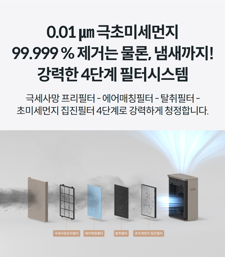 코웨이 스퀘어핏 공기청정기 (50㎡) AP-1526A