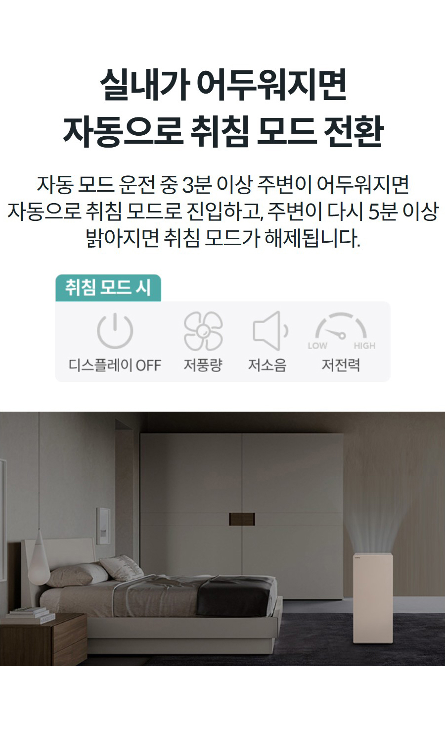 실내가 어두워지면 자동으로 취침 모드 전환 자동 모드 운전 중 3분 이상 주변이 어두워지면 자동으로 취침 모드로 진입하고, 주변이 다시 5분 이상 밝아지면 취침 모드가 해제됩니다.