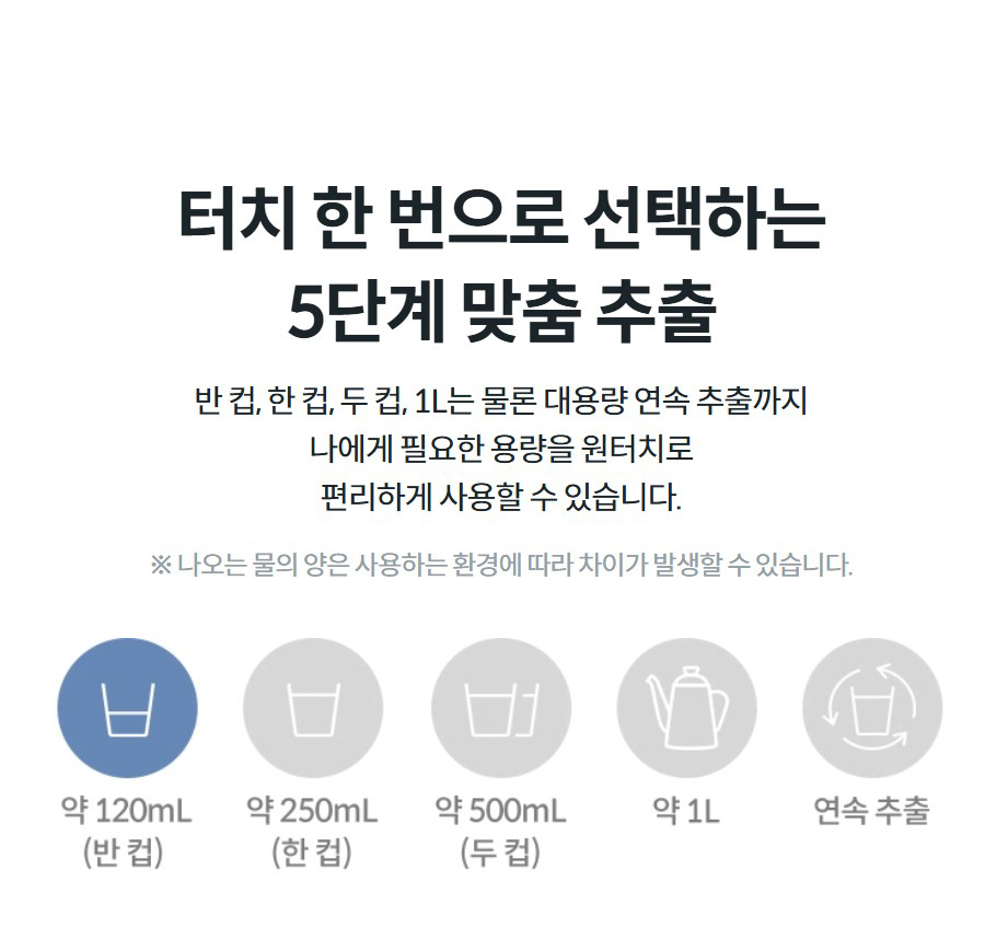 터치 한 번으로 선택하는 5단계 맞춤 추출 반 컵, 한 컵, 두 컵, 1L는 물론 대용량 연속 추출까지 나에게 필요한 용량을 원터치로 편리하게 사용할 수 있습니다. ※ 나오는 물의 양은 사용하는 환경에 따라 차이가 발생할 수 있습니다.