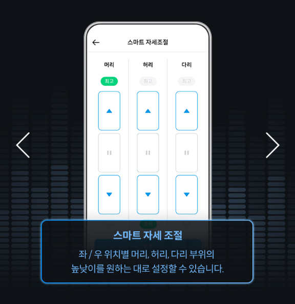 스마트 자세 조절 좌/우 위치별 머리, 허리, 다리 부위의 높낮이를 원하는 대로 설정할 수 있습니다.