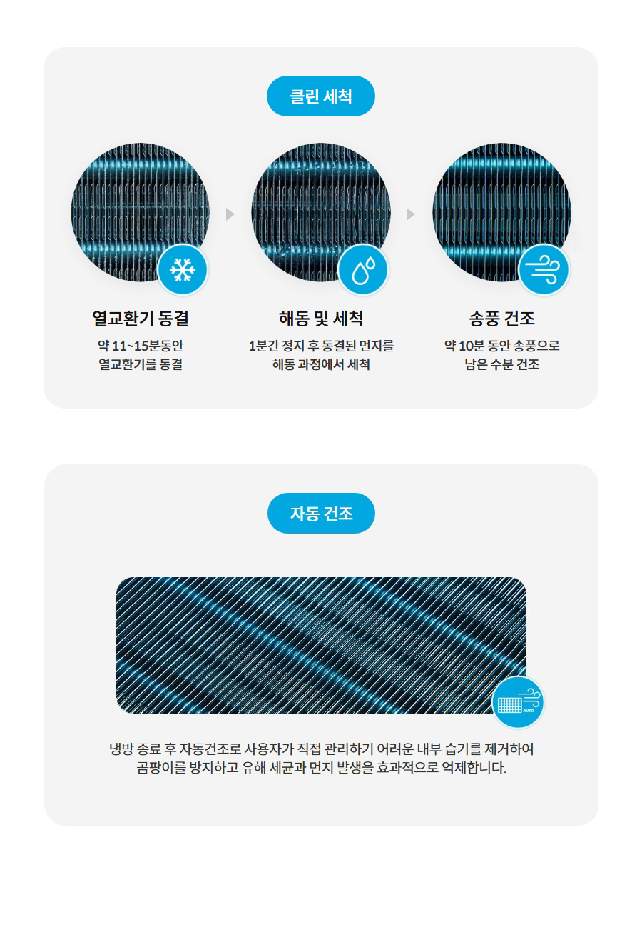 코웨이 벽걸이에어컨 에너지효율1등급 ACAH-061AA