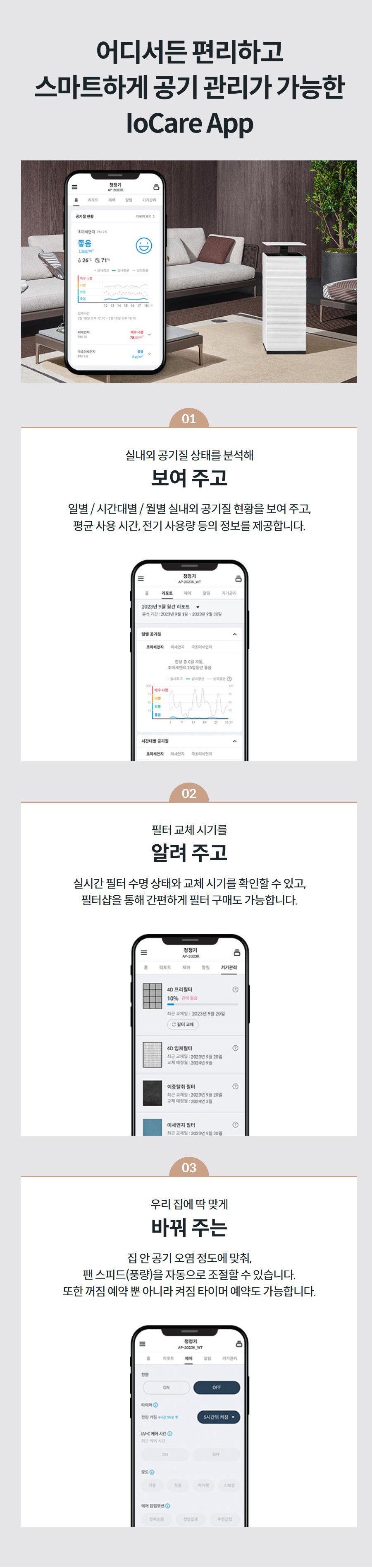 어디서든 편리하고 스마트하게 공기 관리가 가능한 IoCare App IoCare App 이미지 01 실내외 공기질 상태를 분석해 보여 주고 일별 / 시간대별 / 월별 실내외 공기질 현황을 보여 주고, 평균 사용 시간, 전기 사용량 등의 정보를 제공합니다.  02 필터 교체 시기를 알려 주고 실시간 필터 수명 상태와 교체 시기를 확인할 수 있고, 필터샵을 통해 간편하게 필터 구매도 가능합니다.  03 우리 집에 딱 맞게 바꿔 주는 집 안 공기 오염 정도에 맞춰, 팬 스피드(풍량)을 자동으로 조절할 수 있습니다. 또한 꺼짐 예약 뿐 아니라 켜짐 타이머 예약도 가능합니다.