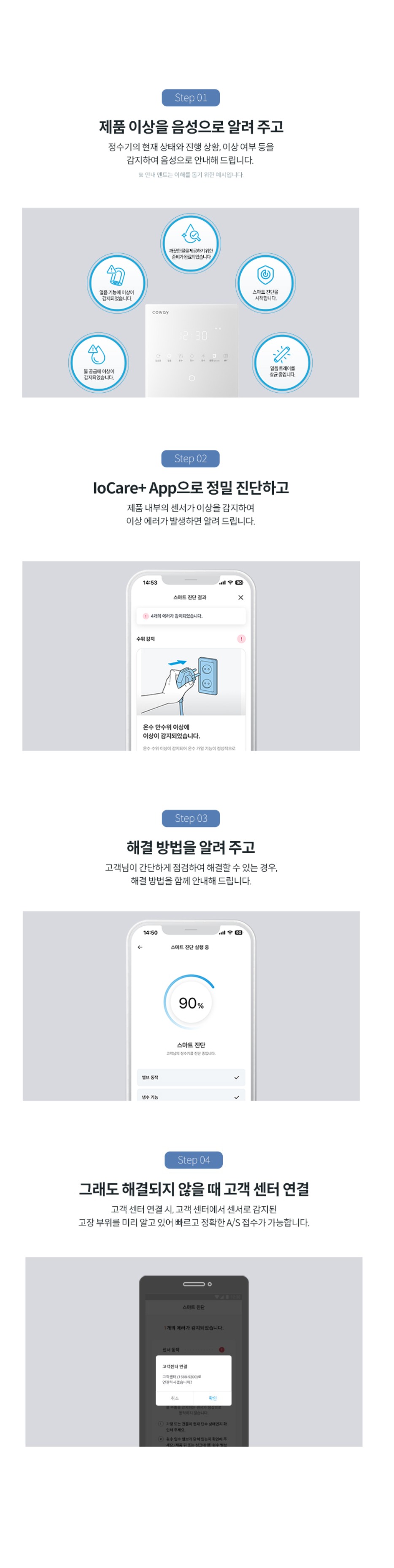 step01 제품 이상을 음성으로 알려 주고 정수기의 현재 상태와 진행 상황, 이상 여부 등을 감지하여 음성으로 안내해 드립니다. ※안내 멘트는 이해를 돕기 위한 예시입니다. step02 IoCare+APP으로 정밀 진단 하고 제품 내부의 센서가 이상을 감지하여 이상 에러가 발생하면 알려 드립니다. step03 해결 방법을 알려주고 고객님이 간단하게 점검하여 해결할 수 있는 경우, 해결 방법을 함께 안내해 드립니다. step04 그래도 해결되지 않을 때 고객 센터 연결 고객 센터 연결 시 , 고객 센터에서 센서로 감지된 고장 부위를 미리 알고 있어 빠르고 정확한 A/S접수가 가능합니다.