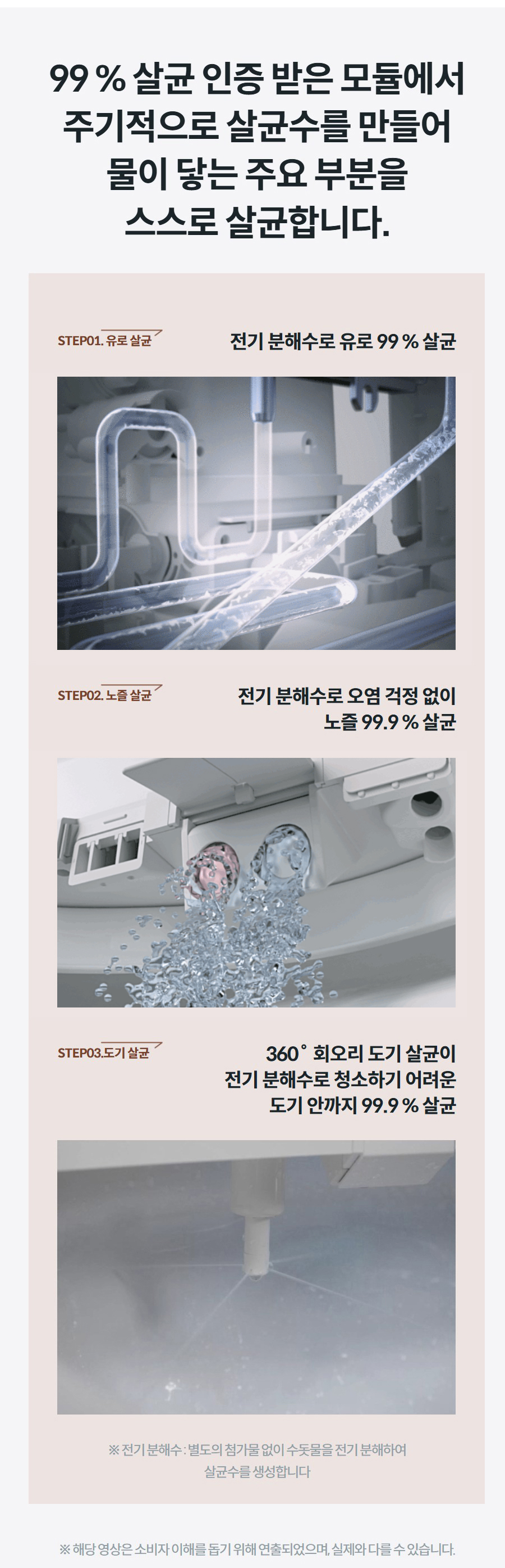 99 % 살균 인증 받은 모듈에서 주기적으로 살균수를 만들어 물이 닿는 주요 부분을 스스로 살균합니다. STEP01. 유로 살균 전기 분해수로 유로 99 % 살균 step1 STEP02. 노즐 살균 전기 분해수로 오염 걱정 없이 노즐 99.9 % 살균 step2 STEP03.도기 살균 360˚ 회오리 도기 살균이 전기 분해수로 청소하기 어려운 도기 안까지 99.9 % 살균 ※ 전기 분해수 : 별도의 첨가물 없이 수돗물을 전기 분해하여 살균수를 생성합니다 ※ 해당 영상은 소비자 이해를 돕기 위해 연출되었으며, 실제와 다를 수 있습니다.