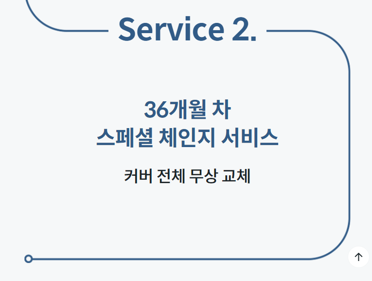 Service 2. 36개월 차 스페셜 체인지 서비스 커버 전체 무상 교체