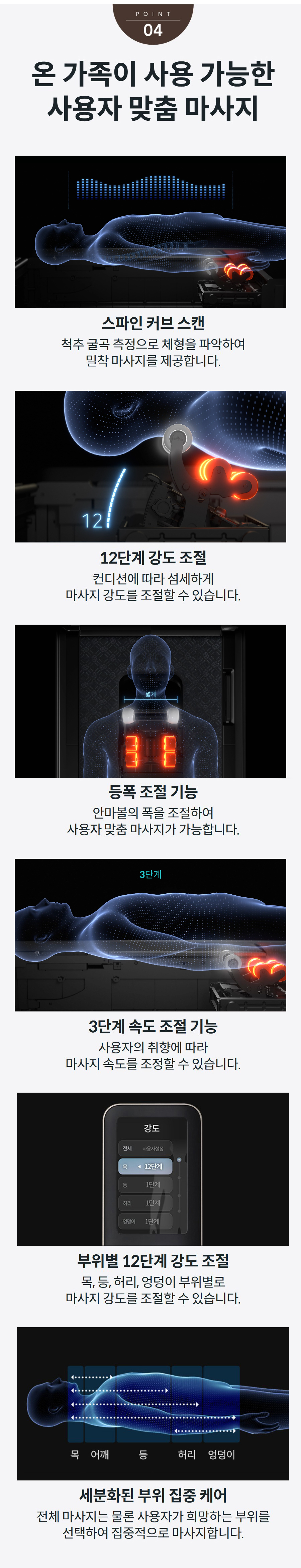 온 가족이 사용 가능한 사용자 맞춤 마사지 스파인 커브 스캔 척추 굴곡 측정으로 체형을 파악하여 밀착 마사지를 제공합니다.  12단계 강도 조절 컨디션에 따라 섬세하게 마사지 강도를 조절할 수 있습니다.  등폭 조절 기능 안마볼의 폭을 조절하여 사용자 맞춤 마사지가 가능합니다.  3단계 속도 조절 기능 사용자의 취향에 따라 마사지 속도를 조정할 수 있습니다.  부위별 12단계 강도 조절 목, 등, 허리, 엉덩이 부위별로 마사지 강도를 조절할 수 있습니다.   세분화된 부위 집중 케어 전체 마사지는 물론 사용자가 희망하는 부위를 선택하여 집중적으로 마사지합니다.