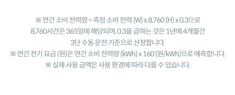 ※ 연간 소비 전력량 = 측정 소비 전력 (W) x 8,760 (H) x 0.3으로 8,760시간은 365일에 해당되며, 0.3을 곱하는 것은 1년에 4개월간 3단 수동 운전 기준으로 산정합니다. ※ 연간 전기 요금 (원)은 연간 소비 전력량 (kWh) x 160 (원/kWh)으로 예측합니다. ※ 실제 사용 금액은 사용 환경에 따라 다를 수 있습니다.