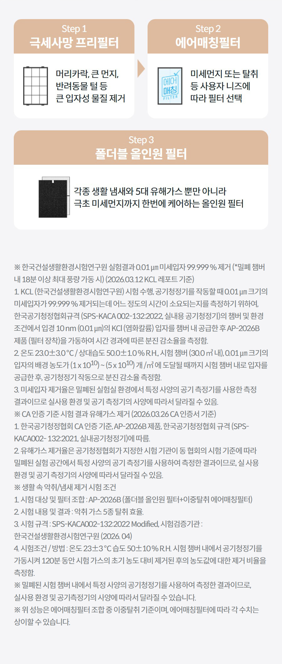코웨이 스퀘어핏 공기청정기 (66㎡) AP-2026B