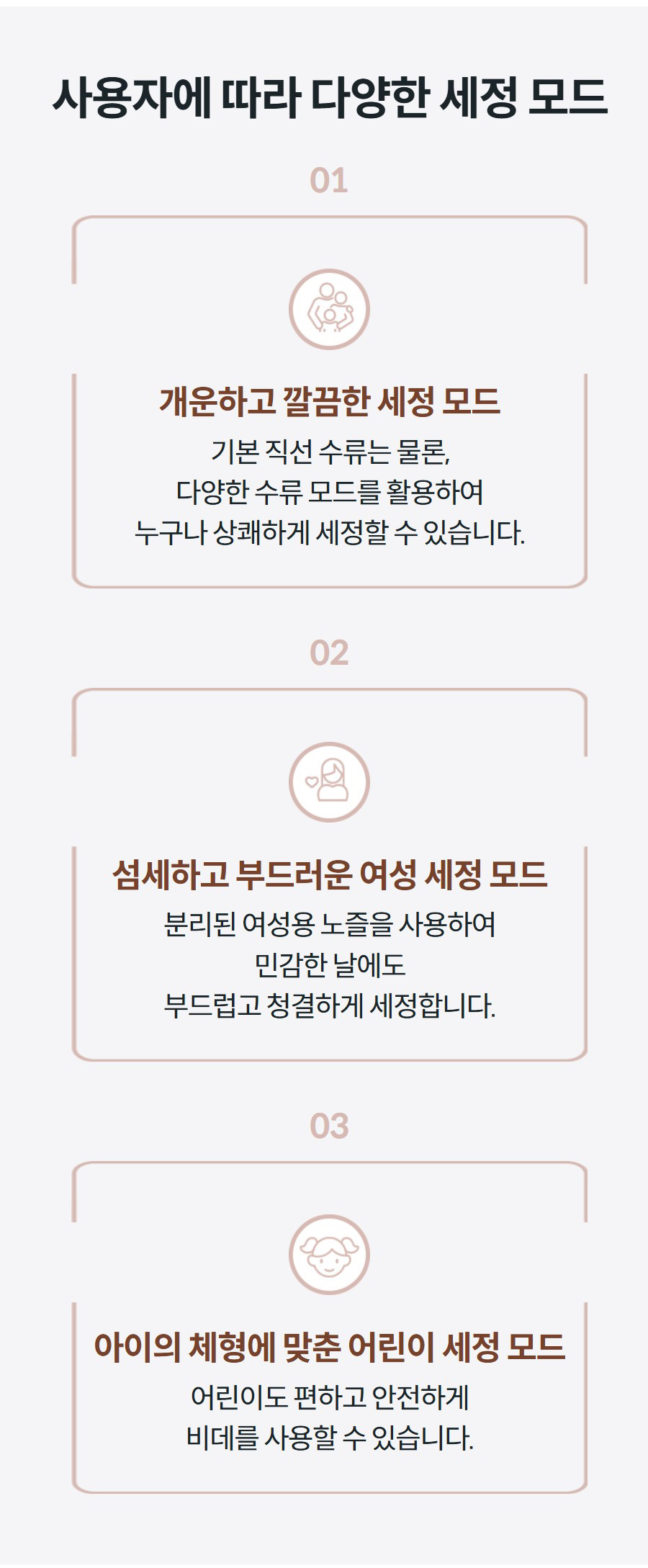 사용자에 따라 다양한 세정 모드 01  개운하고 깔끔한 세정 모드 기본 직선 수류는 물론, 다양한 수류 모드를 활용하여 누구나 상쾌하게 세정할 수 있습니다.  02  섬세하고 부드러운 여성 세정 모드 분리된 여성용 노즐을 사용하여 민감한 날에도 부드럽고 청결하게 세정합니다.  03  아이의 체형에 맞춘 어린이 세정 모드 어린이도 편하고 안전하게 비데를 사용할 수 있습니다.