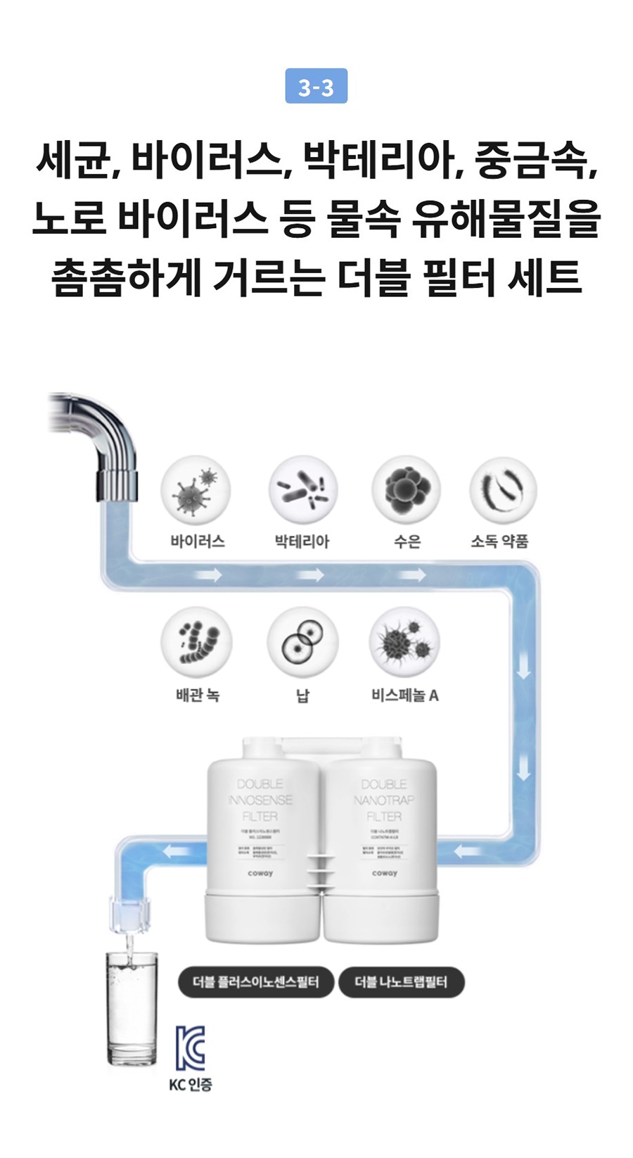 세균, 바이러스, 박테리아, 중금속, 노로 바이러스 등 물속 유해물질을 촘촘하게 거르는 더블 필터 세트