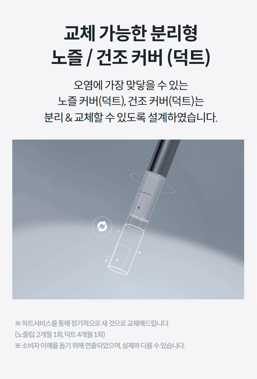 교체 가능한 분리형 노즐 / 건조 커버 (덕트) 오염에 가장 맞닿을 수 있는 노즐 커버(덕트), 건조 커버(덕트)는 분리 & 교체할 수 있도록 설계하였습니다.   ※ 하트서비스를 통해 정기적으로 새 것으로 교체해드립니다. (노즐팁: 2개월 1회, 덕트 4개월 1회) ※ 소비자 이해를 돕기 위해 연출되었으며, 실제와 다를 수 있습니다.