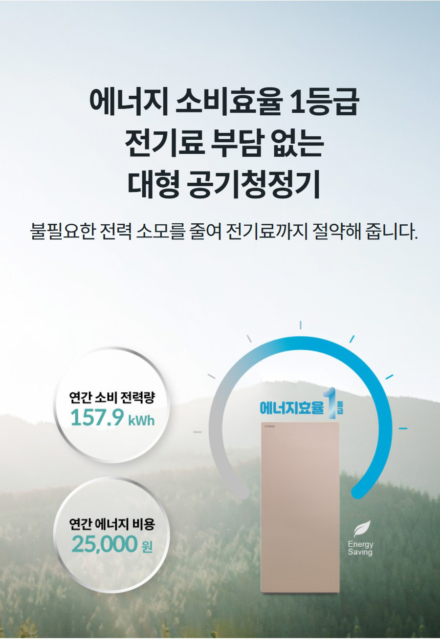 에너지 소비효율 1등급 전기료 부담 없는 대형 공기청정기 불필요한 전력 소모를 줄여 전기료까지 절약해 줍니다.