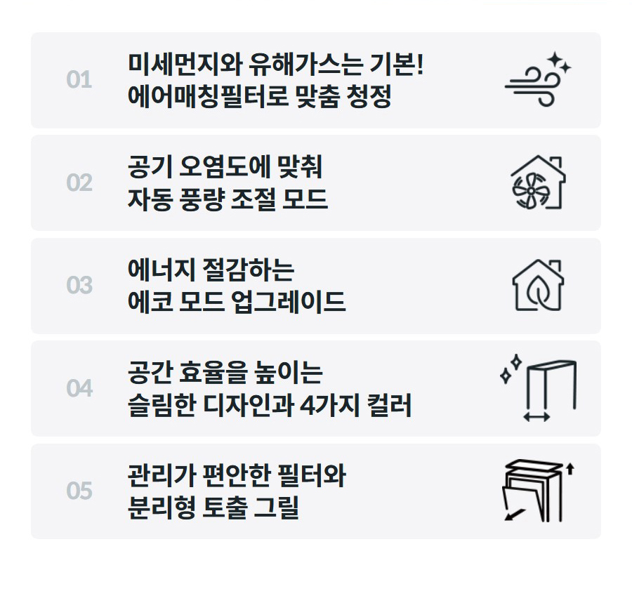 코웨이 스퀘어핏 공기청정기 (50㎡) AP-1526A