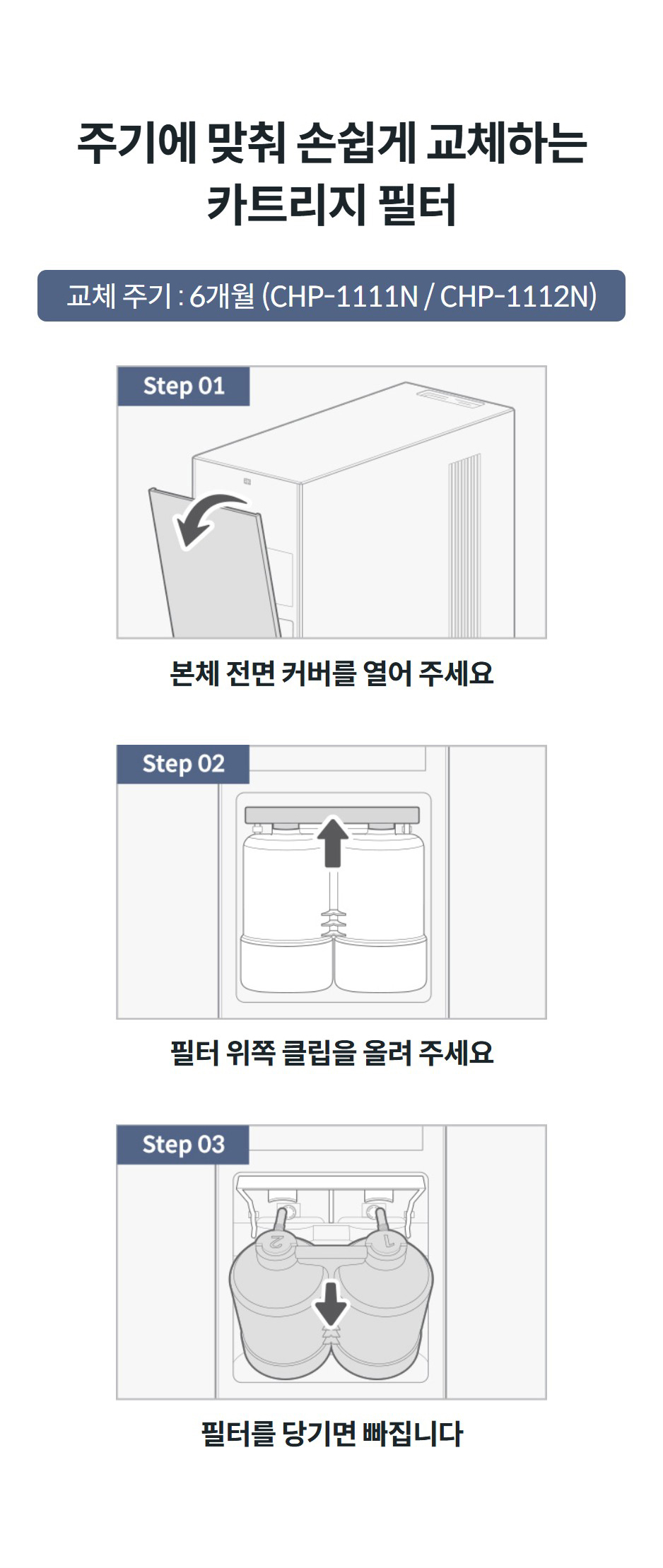 주기에 맞춰 손쉽게 교체하는 카트리지 필터 교체 주기 : 6개월 (CHP-1111N / CHP-1112N)  본체 전면 커버를 열어 주세요  필터 위쪽 클립을 올려 주세요  필터를 당기면 빠집니다