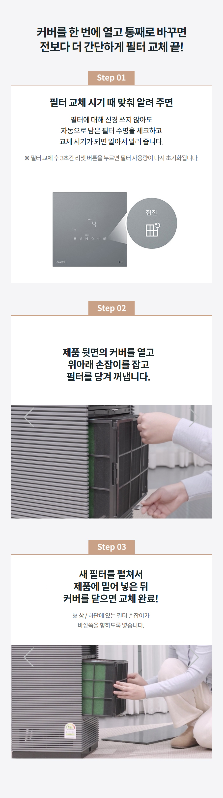 커버를 한 번에 열고 통째로 바꾸면 전보다 더 간단하게 필터 교체 끝! step03 새 필터를 펼쳐서 제품에 밀어 넣은 뒤 커버를 닫으면 교체 완료! ※ 상 / 하단에 있는 필터 손잡이가 바깥쪽을 향하도록 넣습니다. step01  필터 교체 시기 때 맞춰 알려 주면 필터에 대해 신경 쓰지 않아도 자동으로 남은 필터 수명을 체크하고 교체 시기가 되면 알아서 알려 줍니다. ※ 필터 교체 후 3초간 리셋 버튼을 누르면 필터 사용량이 다시 초기화됩니다. step02 제품 뒷면의 커버를 열고 위아래 손잡이를 잡고 필터를 당겨 꺼냅니다. step03 새 필터를 펼쳐서 제품에 밀어 넣은 뒤 커버를 닫으면 교체 완료! ※ 상 / 하단에 있는 필터 손잡이가 바깥쪽을 향하도록 넣습니다. step01  필터 교체 시기 때 맞춰 알려 주면 필터에 대해 신경 쓰지 않아도 자동으로 남은 필터 수명을 체크하고 교체 시기가 되면 알아서 알려 줍니다. ※ 필터 교체 후 3초간 리셋 버튼을 누르면 필터 사용량이 다시 초기화됩니다.