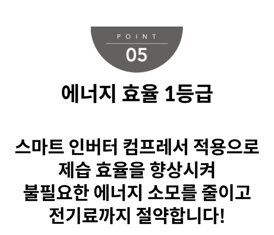 에너지 효율 1등급 스마트 인버터 컴프레서 적용으로 제습 효율을 향상시켜 불필요한 에너지 소모를 줄이고 전기료까지 절약합니다!