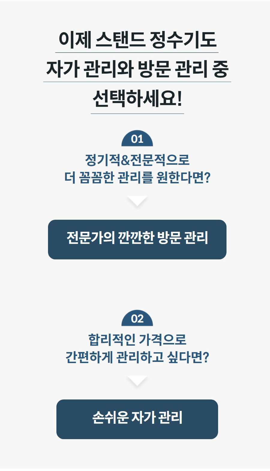 이제 스탠드 정수기도 자가 관리와 방문 관리 중 선택하세요! 01 정기적&전문적으로 더 꼼꼼한 관리를 원한다면? 전문가의 깐깐한 방문 관리 02 합리적인 가격으로 간편하게 관리하고 싶다면? 손쉬운 자가 관리