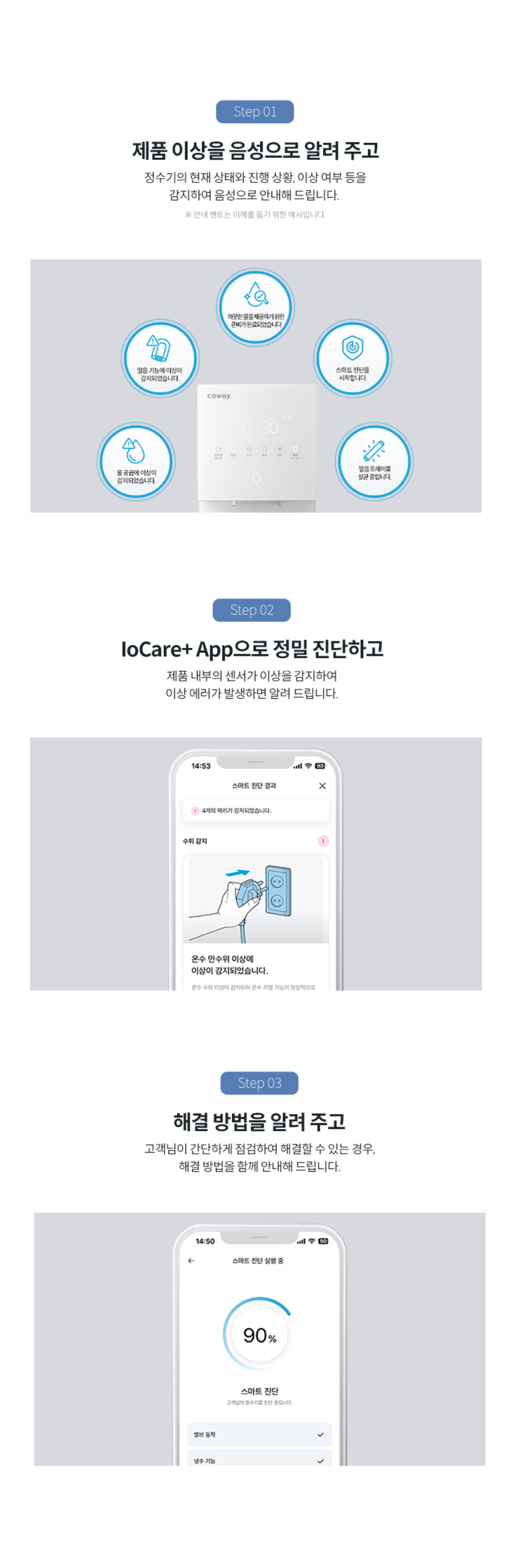 제품 이상을 음성으로 알려 주고 정수기의 현재 상태와 진행 상황, 이상 여부 등을 감지하여 음성으로 안내해 드립니다. ※안내멘트는 이해를 돕기 위한 예시입니다. IoCare+APP으로 정밀 진단하고 제품 내부의 센서가 이상을 감지하여 이상 에러가 발생하면 알려드립니다. 해결 방법을 알려 주고 고객님이 간단하게 점검하여 해결할 수 있는 경우, 해결 방법을 함께 안내해 드립니다.