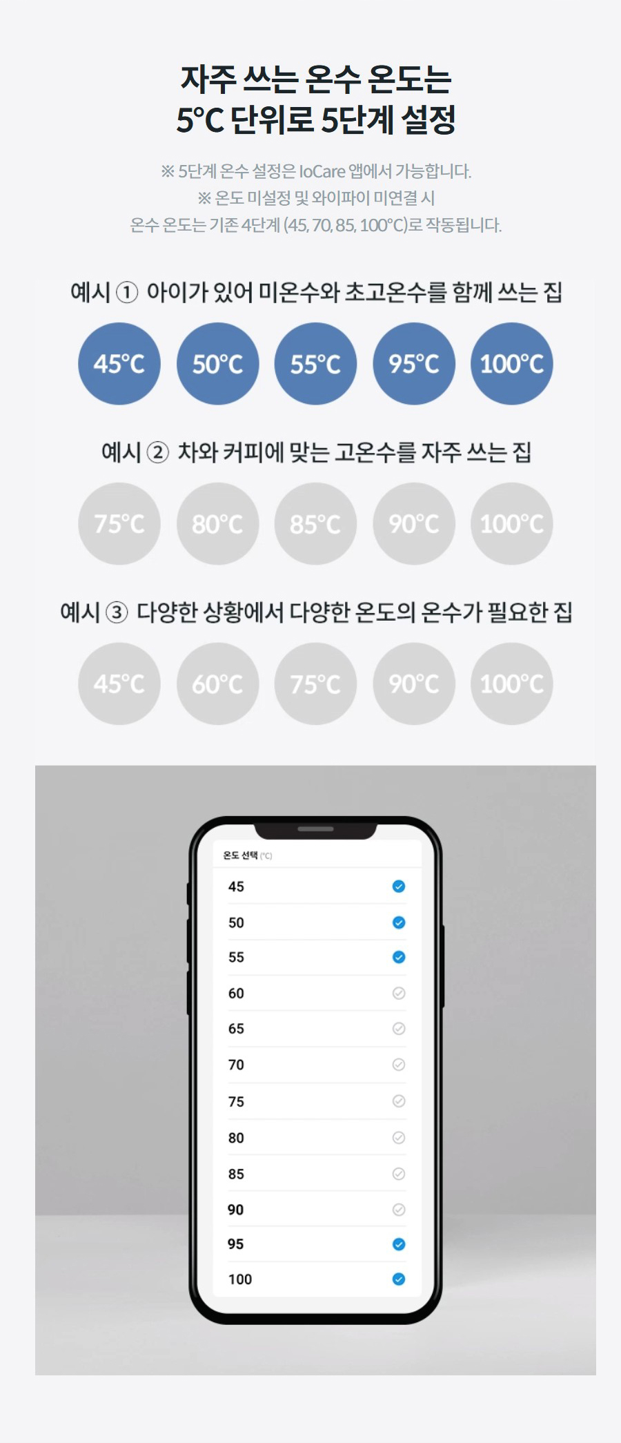 자주 쓰는 온수 온도는 5℃ 단위로 5단계 설정 ※ 5단계 온수 설정은 IoCare 앱에서 가능합니다. ※ 온도 미설정 및 와이파이 미연결 시 온수 온도는 기존 4단계 (45, 70, 85, 100℃)로 작동됩니다.