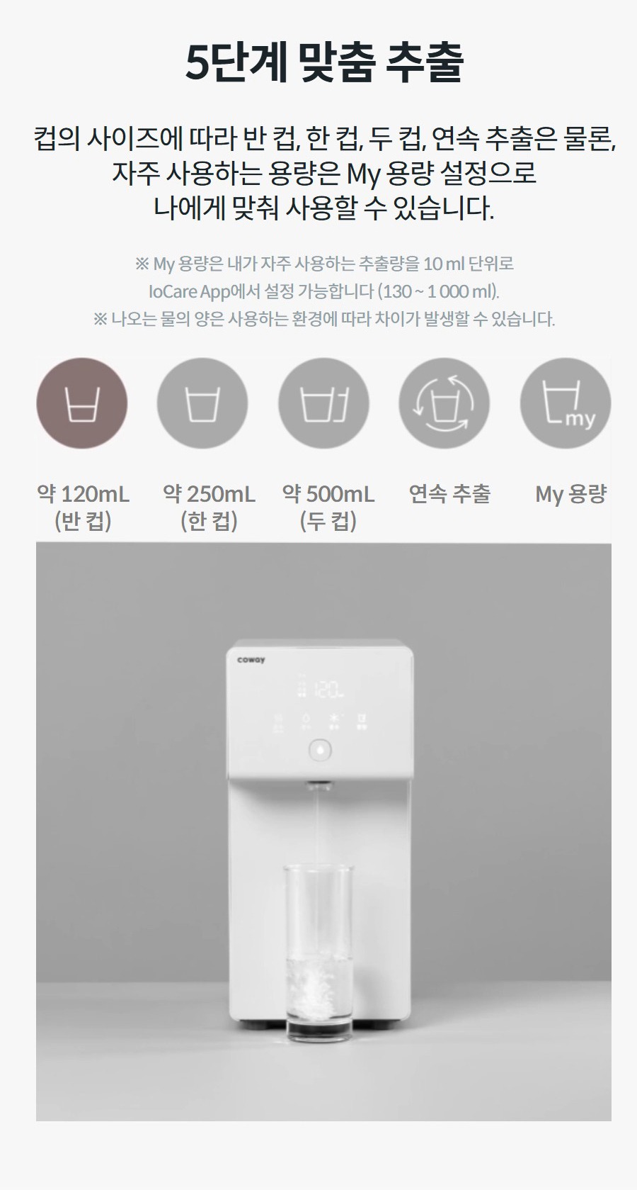 5단계 맞춤 추출 컵의 사이즈에 따라 반 컵, 한 컵, 두 컵, 연속 추출은 물론, 자주 사용하는 용량은 My 용량 설정으로 나에게 맞춰 사용할 수 있습니다. ※ My 용량은 내가 자주 사용하는 추출량을 10 ml 단위로 IoCare App에서 설정 가능합니다 (130 ~ 1 000 ml). ※ 나오는 물의 양은 사용하는 환경에 따라 차이가 발생할 수 있습니다. 약 120mL (반 컵)약 250mL (한 컵)약 500mL (두 컵)연속 추출My 용량