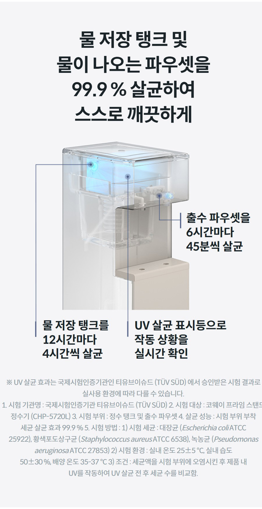 물 저장 탱크 및 물이 나오는 파우셋을 99.9 % 살균하여 스스로 깨끗하게 물 저장 탱크를 12시간마다 4시간씩 살균UV 살균 표시등으로 작동 상황을 실시간 확인출수 파우셋을 6시간마다 45분씩 살균 ※ UV 살균 효과는 국제시험인증기관인 티유브이슈드 (TÜV SÜD) 에서 승인받은 시험 결과로 실사용 환경에 따라 다를 수 있습니다. 1. 시험 기관명 : 국제시험인증기관 티유브이슈드 (TÜV SÜD) 2. 시험 대상 : 코웨이 프라임 스탠드 정수기 (CHP-5720L) 3. 시험 부위 : 정수 탱크 및 출수 파우셋 4. 살균 성능 : 시험 부위 부착 세균 살균 효과 99.9 % 5. 시험 방법 : 1) 시험 세균 : 대장균 (Escherichia coli ATCC 25922), 황색포도상구균 (Staphylococcus aureus ATCC 6538), 녹농균 (Pseudomonas aeruginosa ATCC 27853) 2) 시험 환경 : 실내 온도 25±5 °C, 실내 습도 50±30 %, 배양 온도 35-37 °C 3) 조건 : 세균액을 시험 부위에 오염시킨 후 제품 내 UV를 작동하여 UV 살균 전 후 세균 수를 비교함.