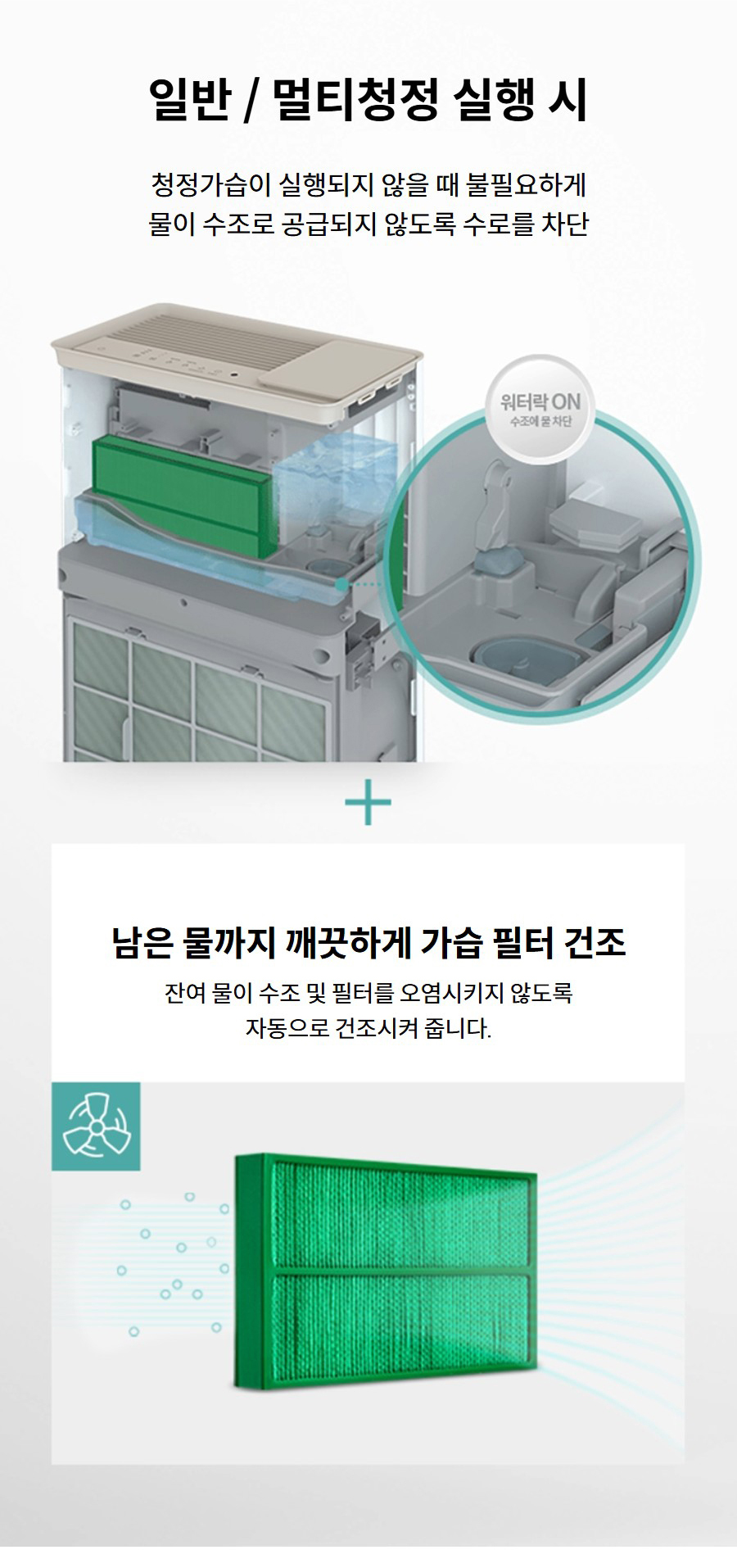 일반 / 멀티청정 실행 시 청정가습이 실행되지 않을 때 불필요하게 물이 수조로 공급되지 않도록 수로를 차단 남은 물까지 깨끗하게 가습 필터 건조 잔여 물이 수조 및 필터를 오염시키지 않도록 자동으로 건조시켜 줍니다.