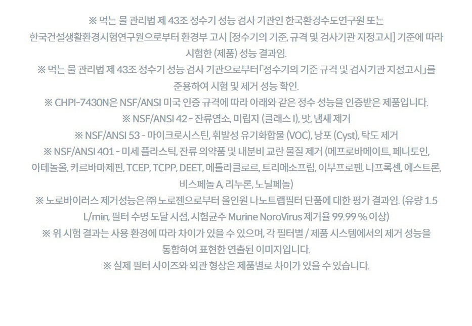 ※ 먹는 물 관리법 제 43조 정수기 성능 검사 기관인 한국환경수도연구원 또는 한국건설생활환경시험연구원으로부터 환경부 고시 [정수기의 기준, 규격 및 검사기관 지정고시] 기준에 따라 시험한 (제품) 성능 결과임. ※ 먹는 물 관리법 제 43조 정수기 성능 검사 기관으로부터「정수기의 기준 규격 및 검사기관 지정고시」를 준용하여 시험 및 제거 성능 확인. ※ CHPI-7430N은 NSF/ANSI 미국 인증 규격에 따라 아래와 같은 정수 성능을 인증받은 제품입니다. ※ NSF/ANSI 42 - 잔류염소, 미립자 (클래스 I), 맛, 냄새 제거 ※ NSF/ANSI 53 - 마이크로시스틴, 휘발성 유기화합물 (VOC), 낭포 (Cyst), 탁도 제거 ※ NSF/ANSI 401 - 미세 플라스틱, 잔류 의약품 및 내분비 교란 물질 제거 (메프로바메이트, 페니토인, 아테놀올, 카르바마제핀, TCEP, TCPP, DEET, 메톨라클로르, 트리메소프림, 이부프로펜, 나프록센, 에스트론, 비스페놀 A, 리누론, 노닐페놀) ※ 노로바이러스 제거성능은 ㈜ 노로젠으로부터 올인원 나노트랩필터 단품에 대한 평가 결과임. (유량 1.5 L/min, 필터 수명 도달 시점, 시험균주 Murine NoroVirus 제거율 99.99 % 이상) ※ 위 시험 결과는 사용 환경에 따라 차이가 있을 수 있으며, 각 필터별 / 제품 시스템에서의 제거 성능을 통합하여 표현한 연출된 이미지입니다. ※ 실제 필터 사이즈와 외관 형상은 제품별로 차이가 있을 수 있습니다.