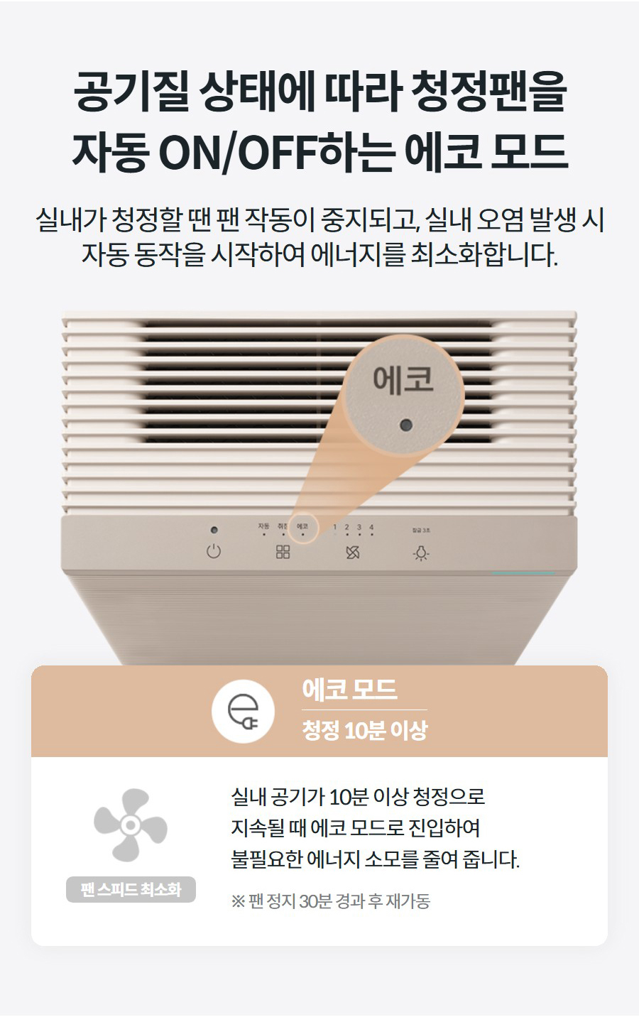 코웨이 스퀘어핏 공기청정기 (50㎡) AP-1526A