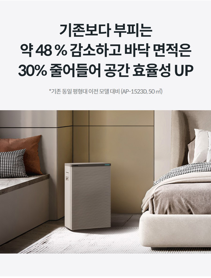 코웨이 스퀘어핏 공기청정기 (50㎡) AP-1526A