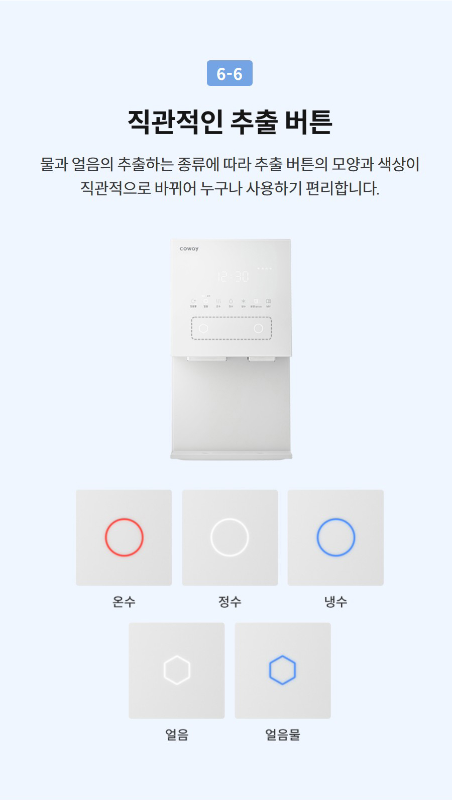 6-6  직관적인 추출 버튼 물과 얼음의 추출하는 종류에 따라 추출 버튼의 모양과 색상이 직관적으로 바뀌어 누구나 사용하기 편리합니다.