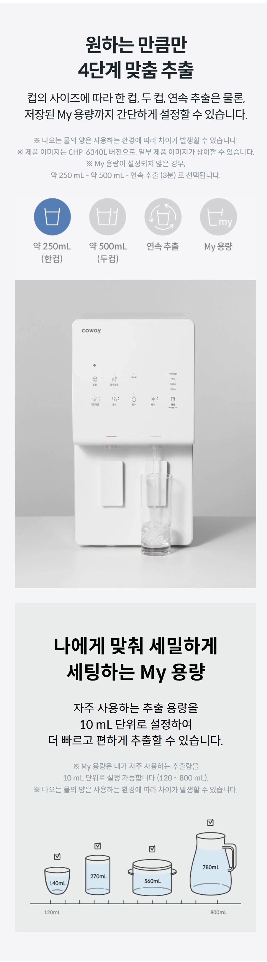 원하는 만큼만 4단계 맞춤 추출 컵의 사이즈에 따라 한 컵, 두 컵, 연속 추출은 물론, 저장된 My 용량까지 간단하게 설정할 수 있습니다.  ※ 나오는 물의 양은 사용하는 환경에 따라 차이가 발생할 수 있습니다. ※ 제품 이미지는 CHP-6340L 버전으로, 일부 제품 이미지가 상이할 수 있습니다. ※ My 용량이 설정되지 않은 경우, 약 250 mL - 약 500 mL - 연속 추출 (3분) 로 선택됩니다. 나에게 맞춰 세밀하게 세팅하는 My 용량 자주 사용하는 추출 용량을 10 mL 단위로 설정하여 더 빠르고 편하게 추출할 수 있습니다.  ※ My 용량은 내가 자주 사용하는 추출량을 10 mL 단위로 설정 가능합니다 (120 ~ 800 mL). ※ 나오는 물의 양은 사용하는 환경에 따라 차이가 발생할 수 있습니다.